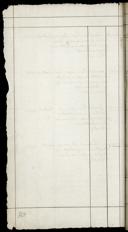 Seite 130