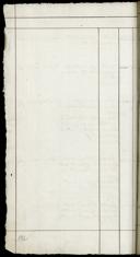 Seite 198
