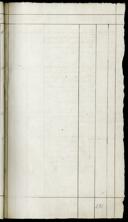 Seite 291