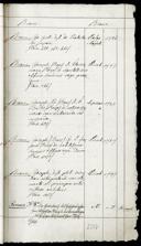 Seite 125