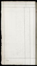 Seite 144