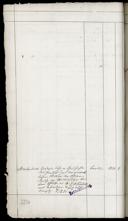 Seite 154