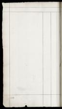 Seite 224
