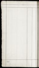 Seite 794
