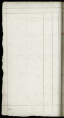 Seite 130