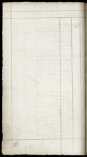 Seite 284