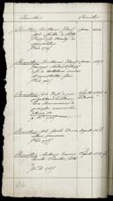 Seite 636