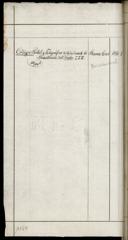 Seite 140