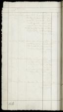 Seite 264