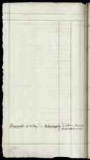 Seite 786