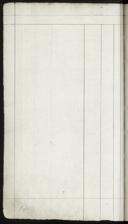 Seite 158