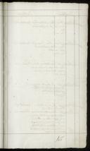 Seite 171