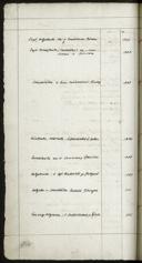 Seite 160