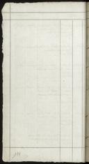 Seite 120