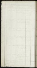 Seite 130