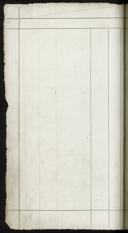 Seite 284