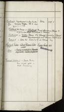 Seite 921