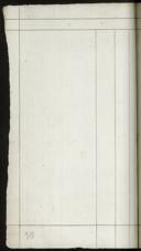 Page 938