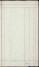 Seite 1145