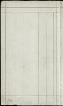 Seite 1146