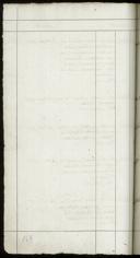 Seite 158