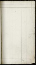 Seite 281