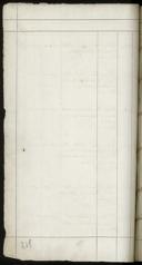 Seite 282