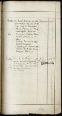 Seite 535