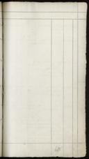 Seite 701