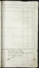 Seite 171