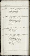 Page 228