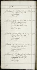 Page 236