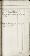 Page 347