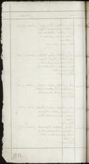 Page 376