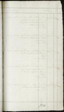 Page 379