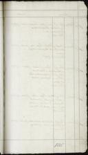 Page 385