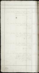 Page 454