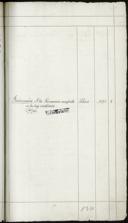 Page 461
