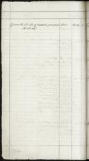Page 462