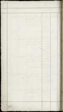 Seite 156