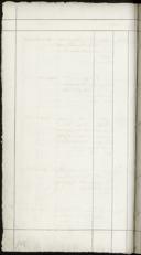 Seite 160