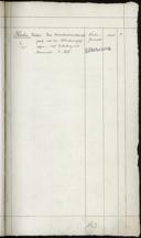 Seite 169