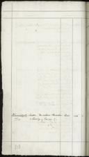 Seite 264