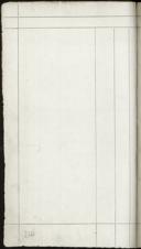Seite 268