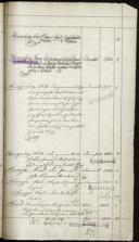 Page 213