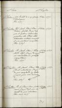 Page 215