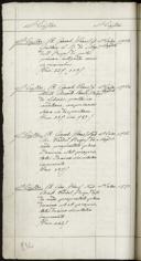 Page 216