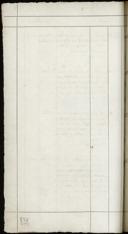 Page 218