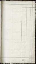 Page 225