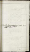 Page 335